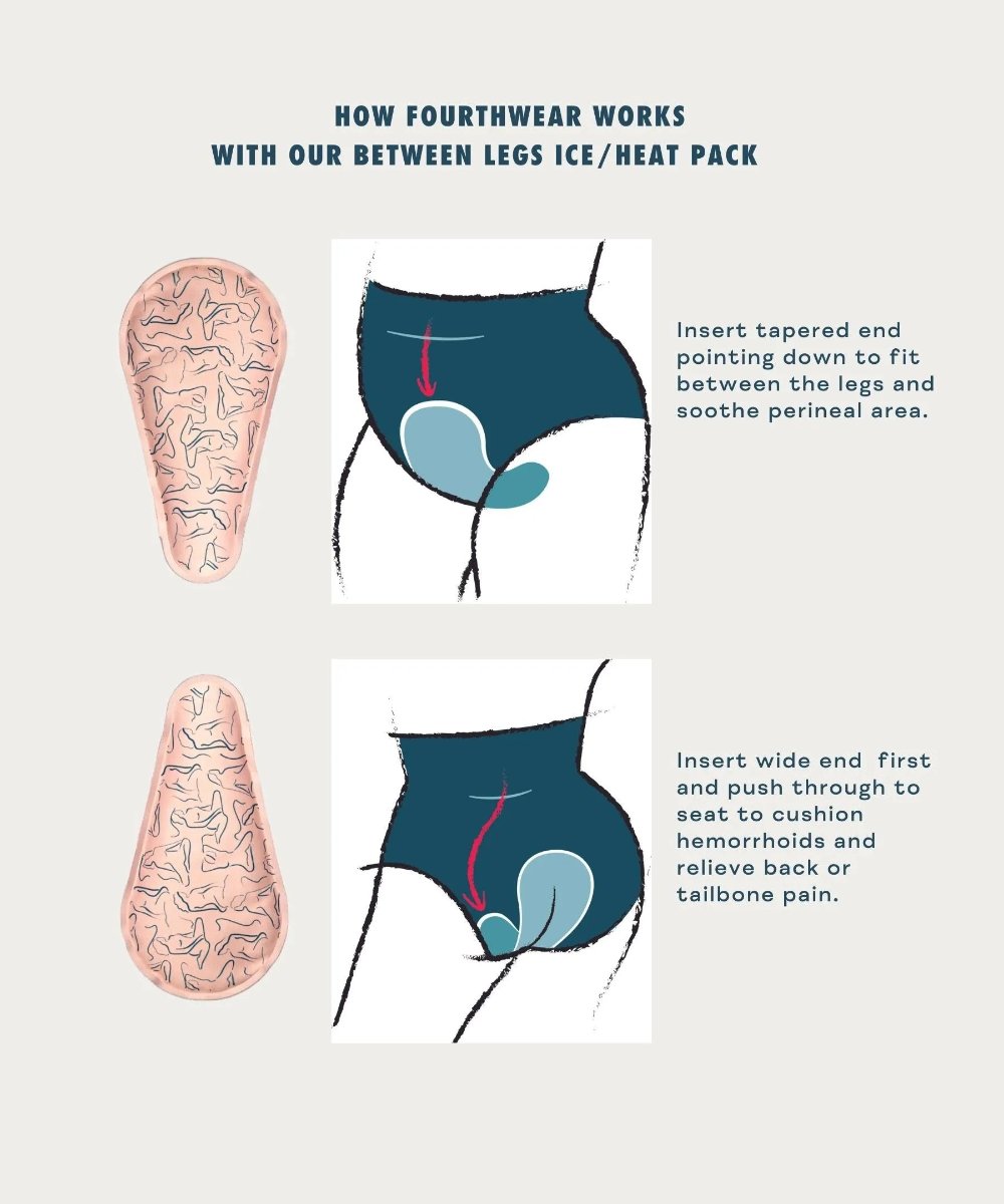 How FourthWear  & Between Legs Work infographic