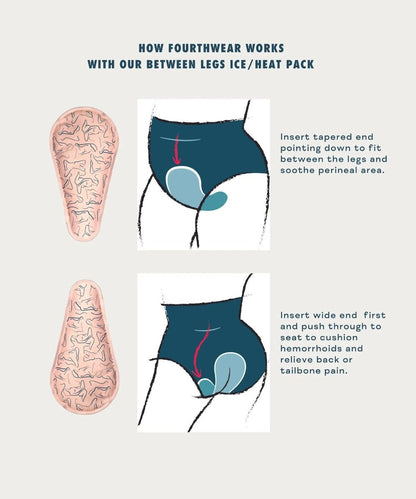 How FourthWear  & Between Legs Work infographic