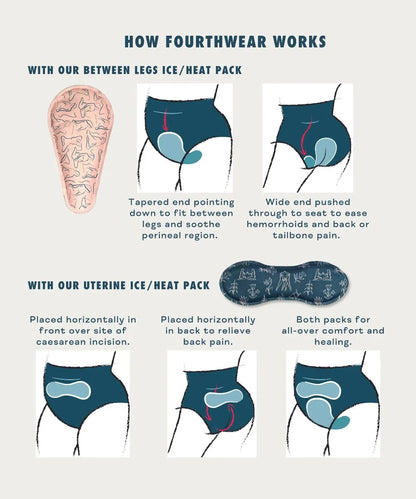 ComfortWear Postpartum Recovery Underwear